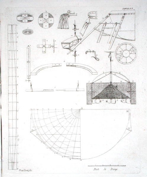Construction of Paolo Andreani