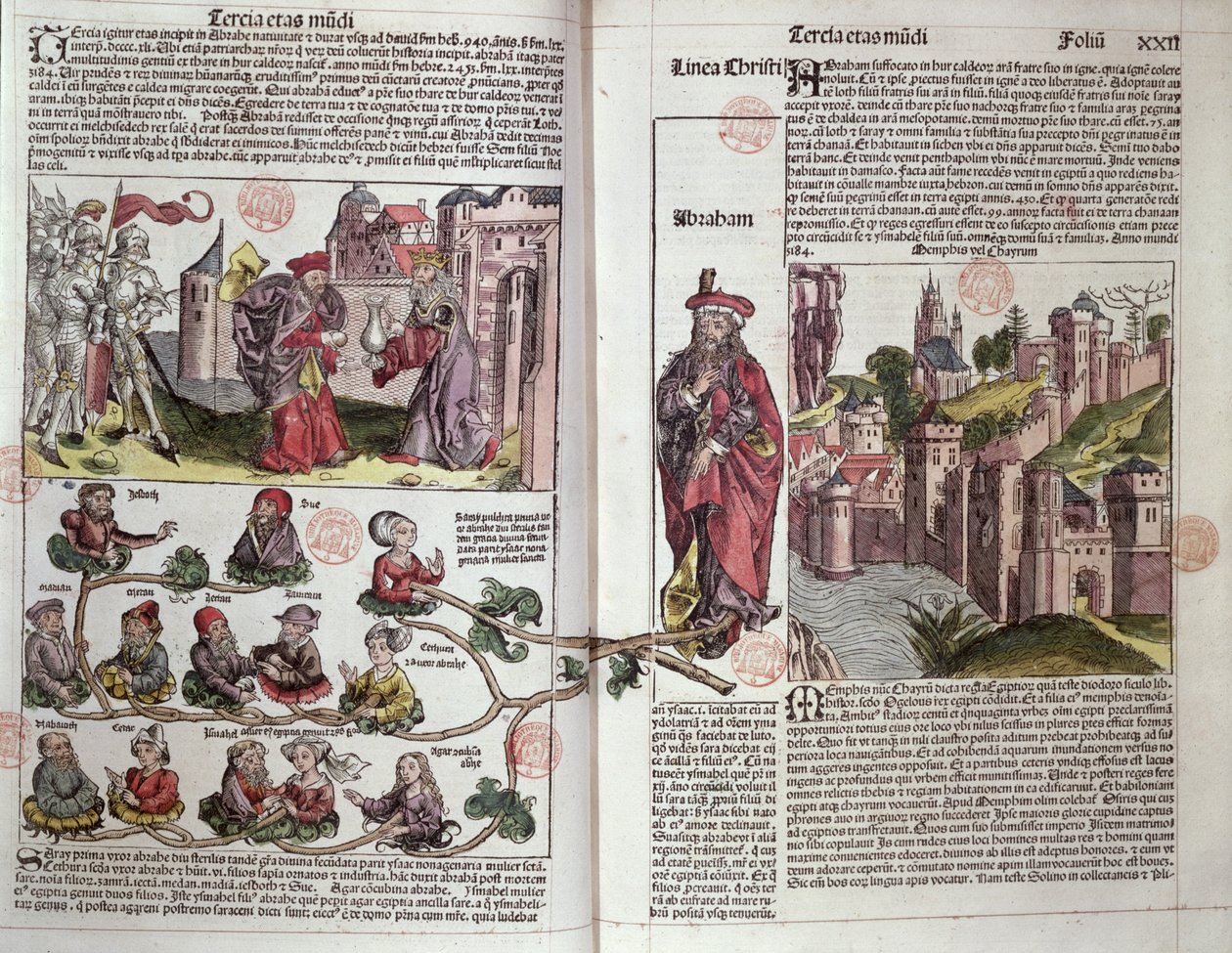 Abraham and his Descendants, from the Nuremberg Chronicle by Hartmann Schedel by German School