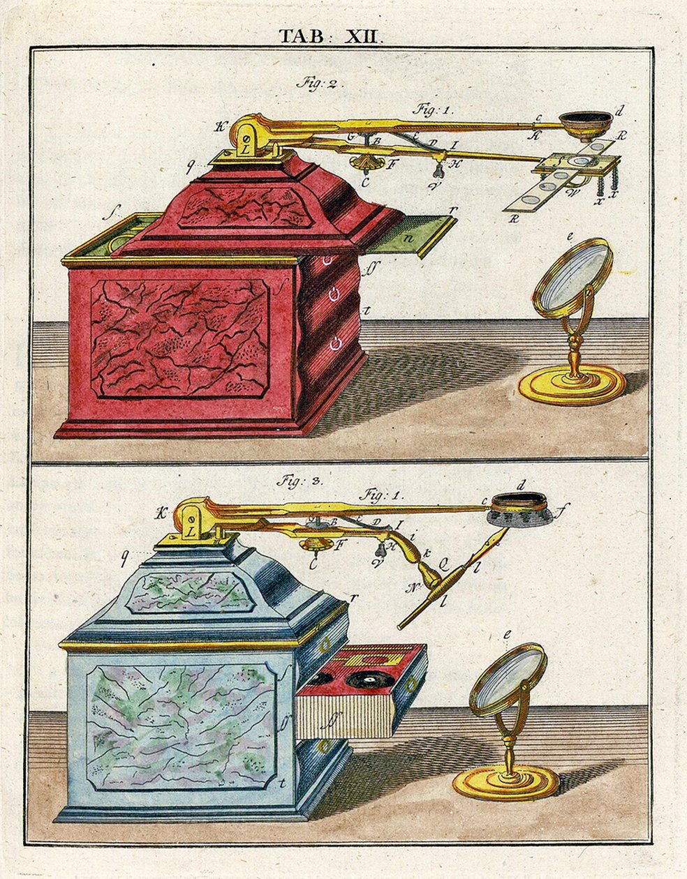 An Early Optical Microscope by German School