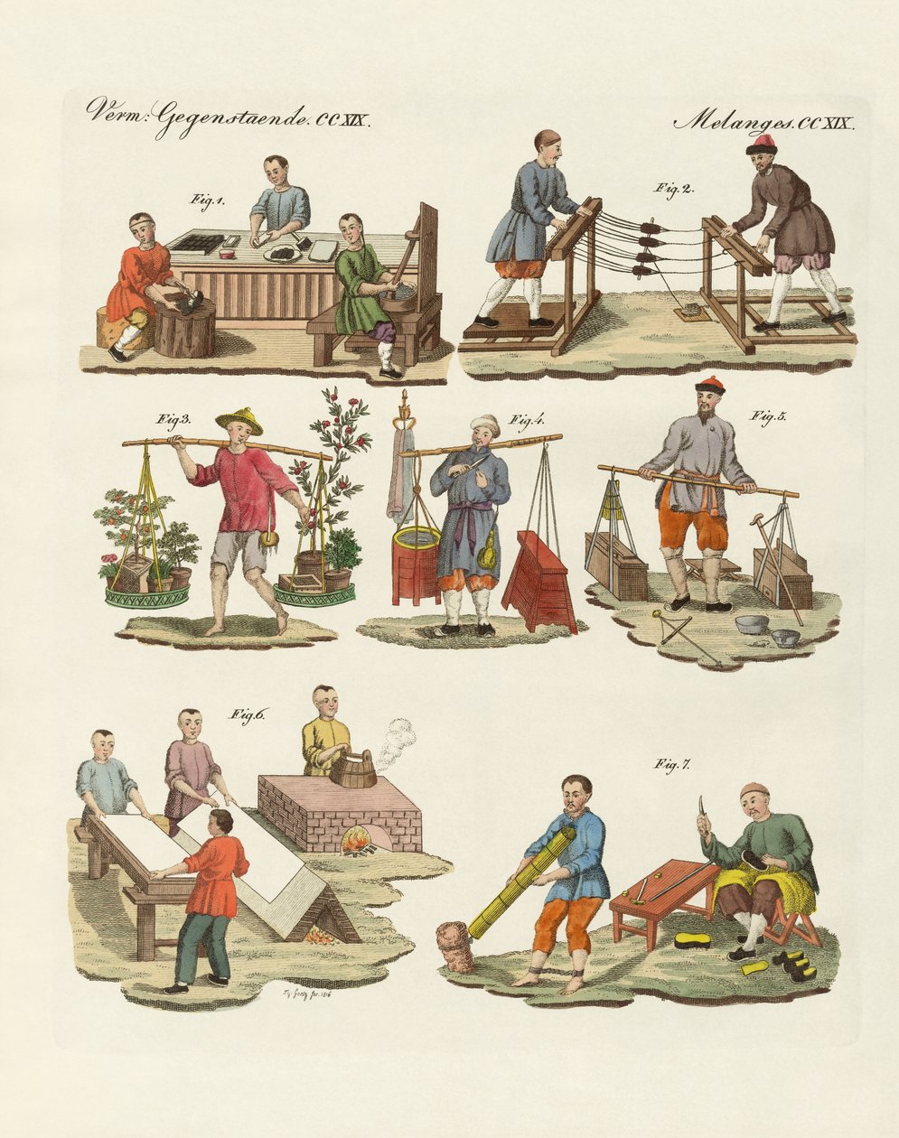 Arts and Handworks in China by German School