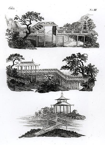 Chinese style bridges from 
