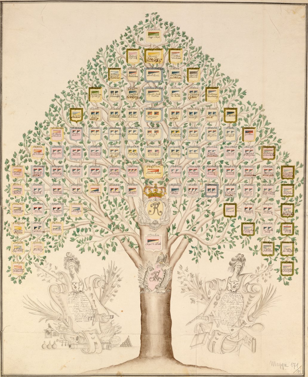Diagram of the 97 Stations of the Regiments that Made Up the Royal Prussian Army by German School
