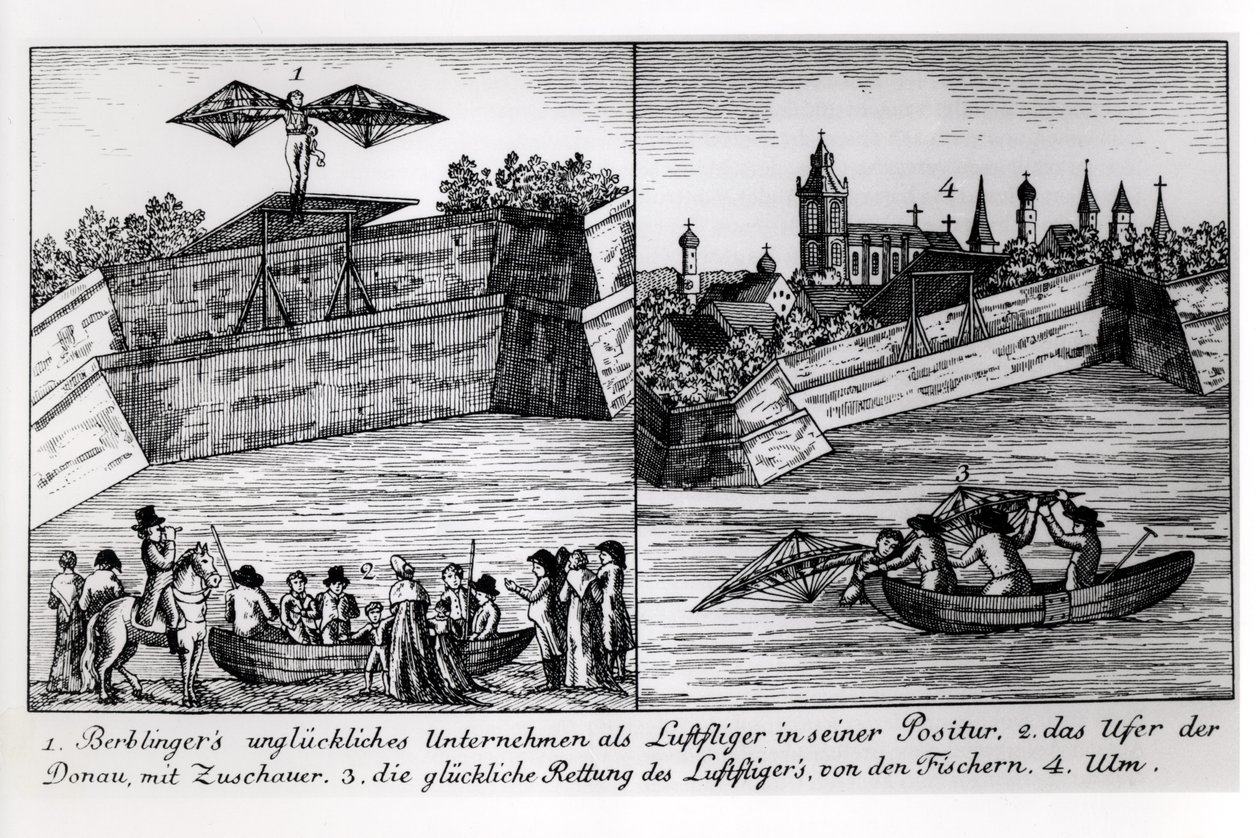 Experiments with Flying Machines at Ulm by German School