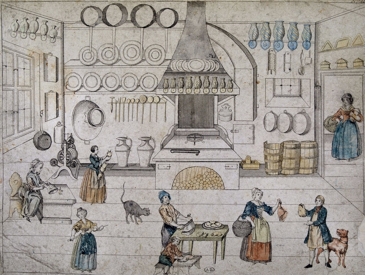 Households in the kitchen, Germany by German School