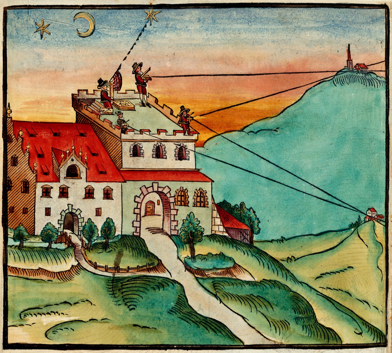 Men using early measuring and surveying equipment, from 