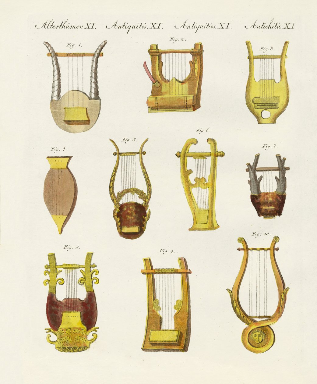 Musical Instruments of the Ancients: Lyres and Zithers by German School