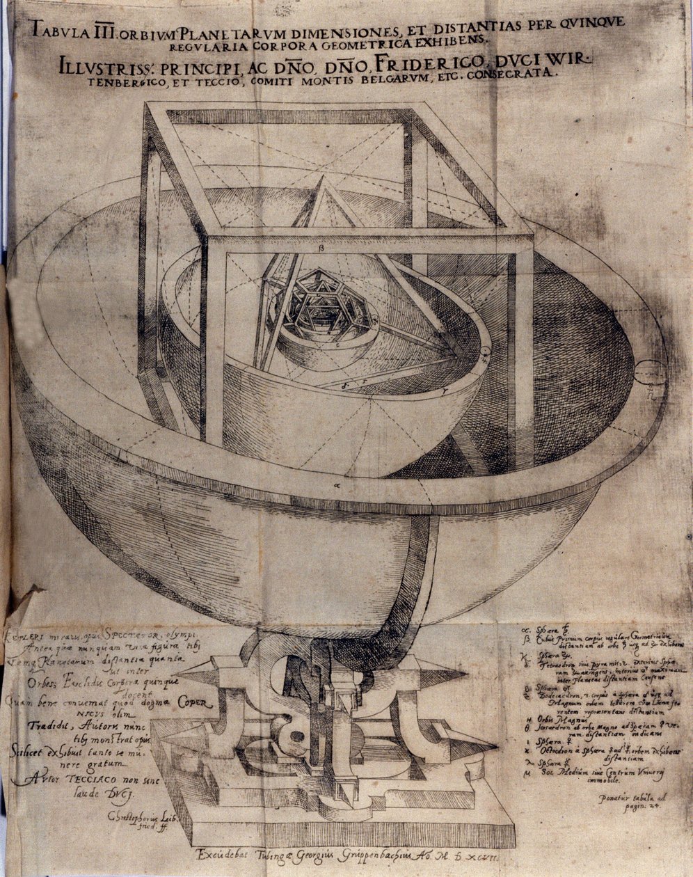 Johannes Kepler Solar System Theory 11339x6378