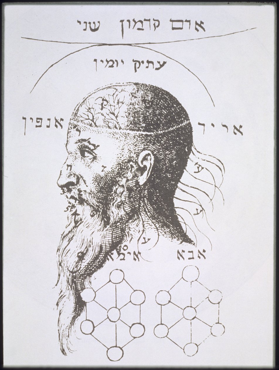 The Head of Adam Kadmon, copy of an illustration from Kabbala Denudata by Knorr von Rosenroth, Frankfurt 1684, used in a History of Magic, published late 19th century by German School