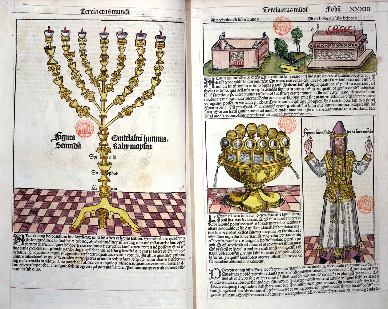 The Menorah and a Hebrew Priest, from the Nuremberg Chronicle by Hartmann Schedel (1440-1514) 1493 by German School