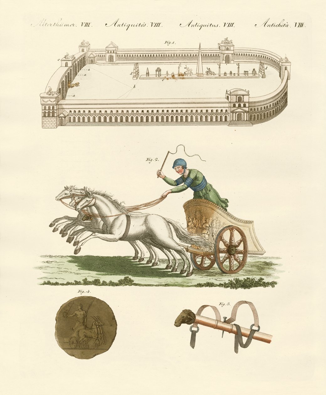 The Courses from the Ancient Romans by German School