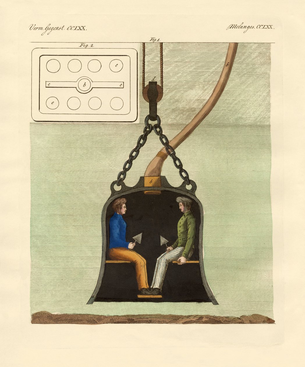 The Diving Bell by German School