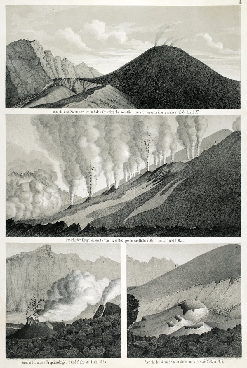 View of Mount Somma and Mount Vesuvius, seen from the West from the observatory, 27th April 1855 by German School