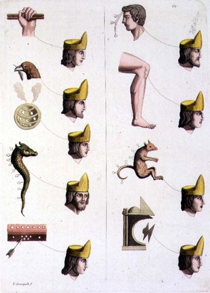 Objects representing Mexican Kings by Gerolamo Fumagalli