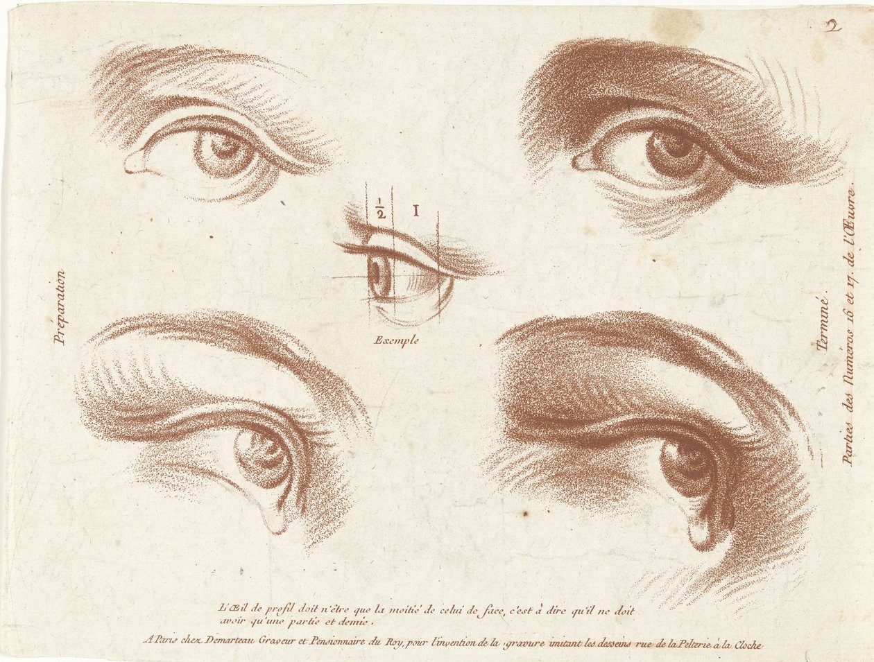 Study Sheet with Examples of Eyes (Books of Drawing Principles) by Gilles Demarteau