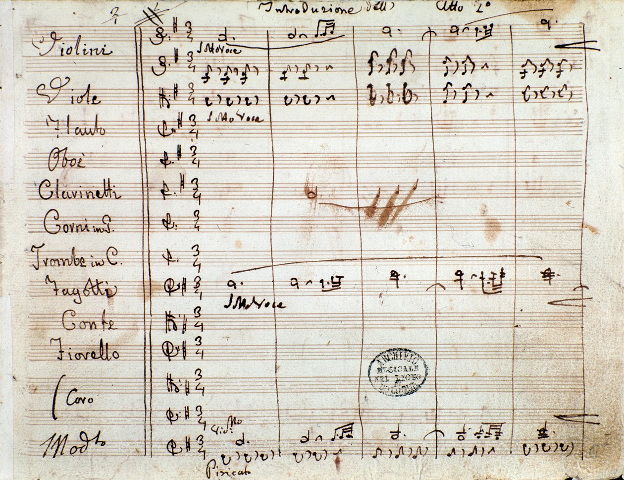 First page with autograph of score for act II of the opera The Barber of Seville by Gioacchino Rossini by Gioachino Rossini