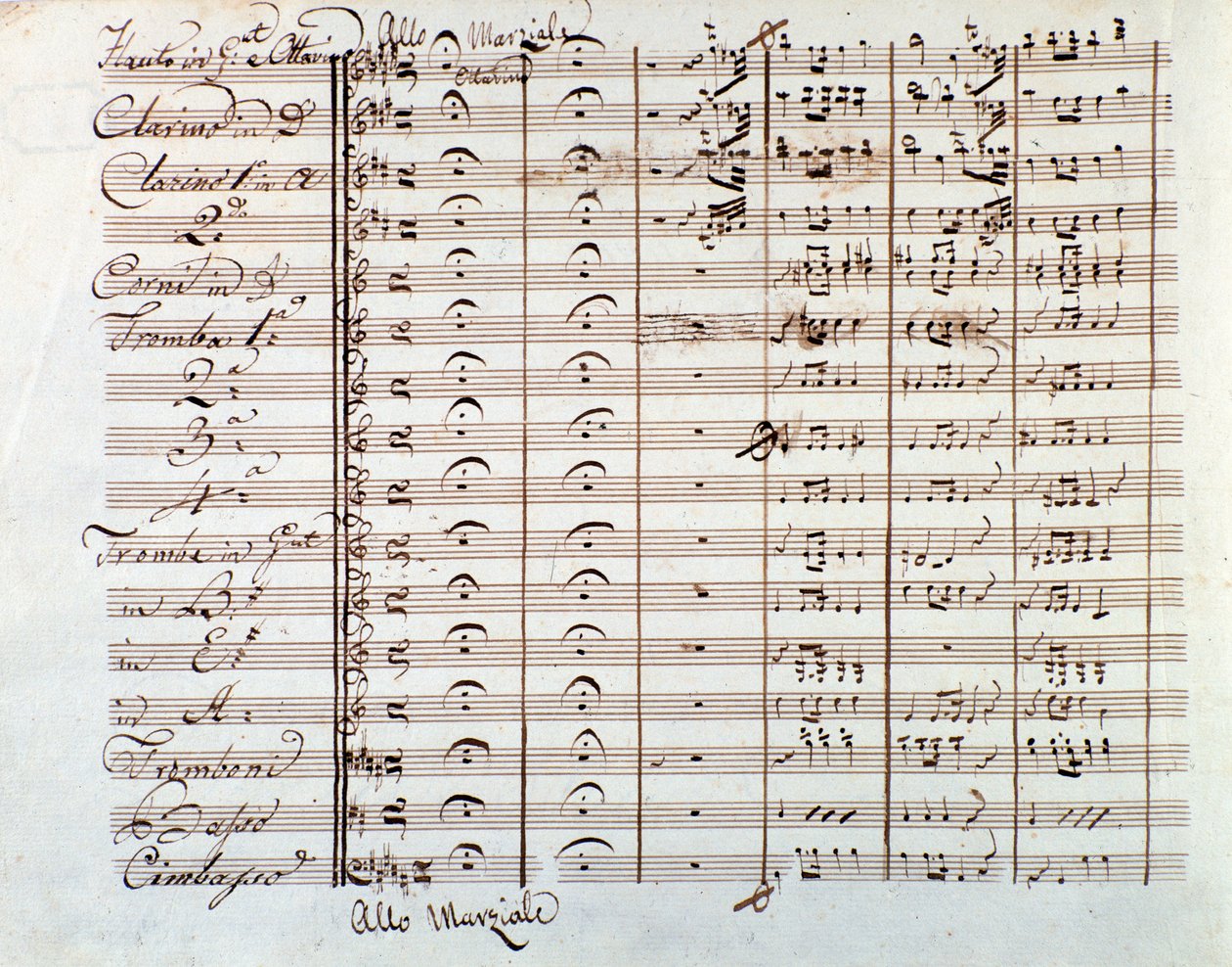 Page of Musical Score of La Gazza Ladra (The Thieving Magpie) by Gioachino Rossini