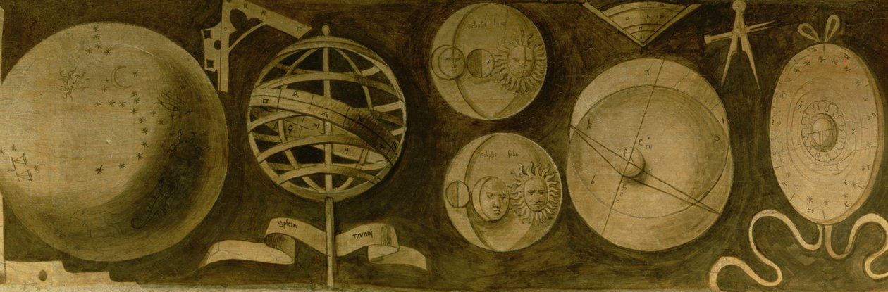 Astrology: Various Instruments and Diagrams