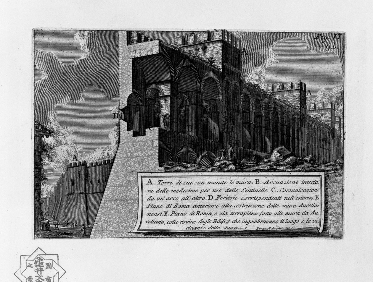 Aurelian Walls by Giovanni-Battista Piranesi