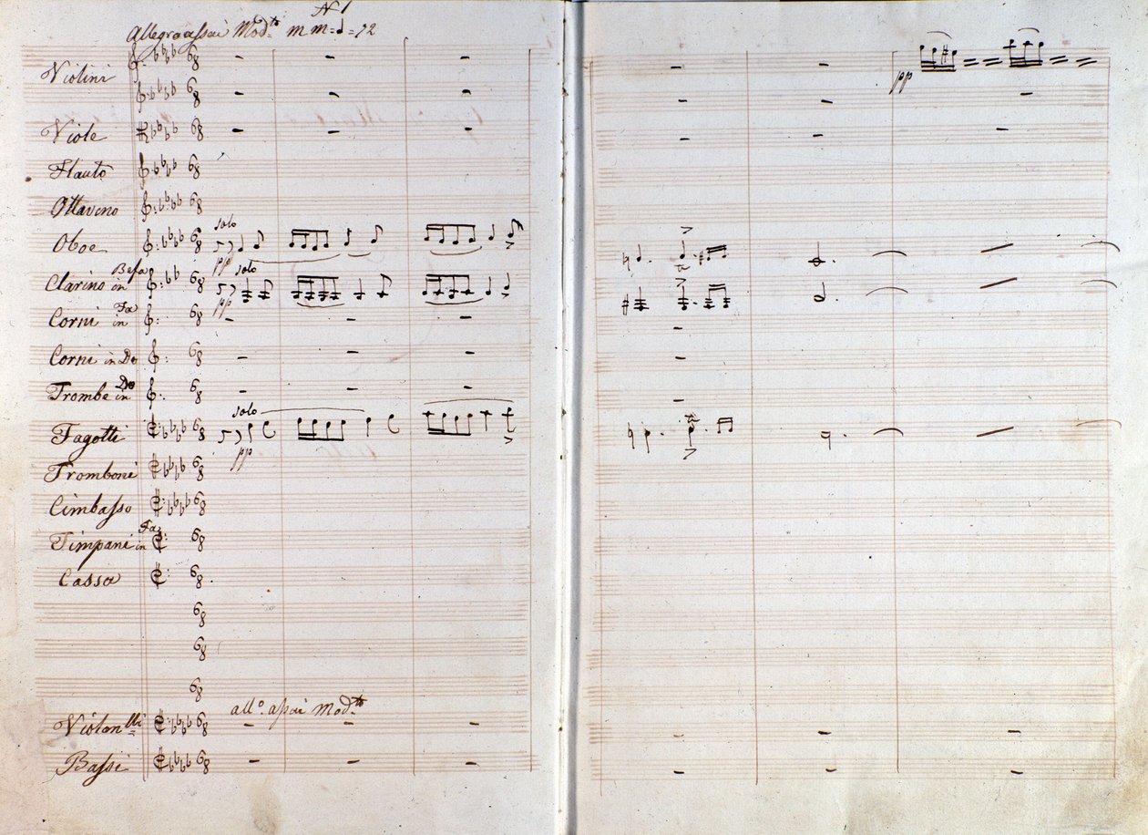 Double Page of Original Musical Score of Macbeth Opera by Giuseppe Verdi by Giuseppe Verdi