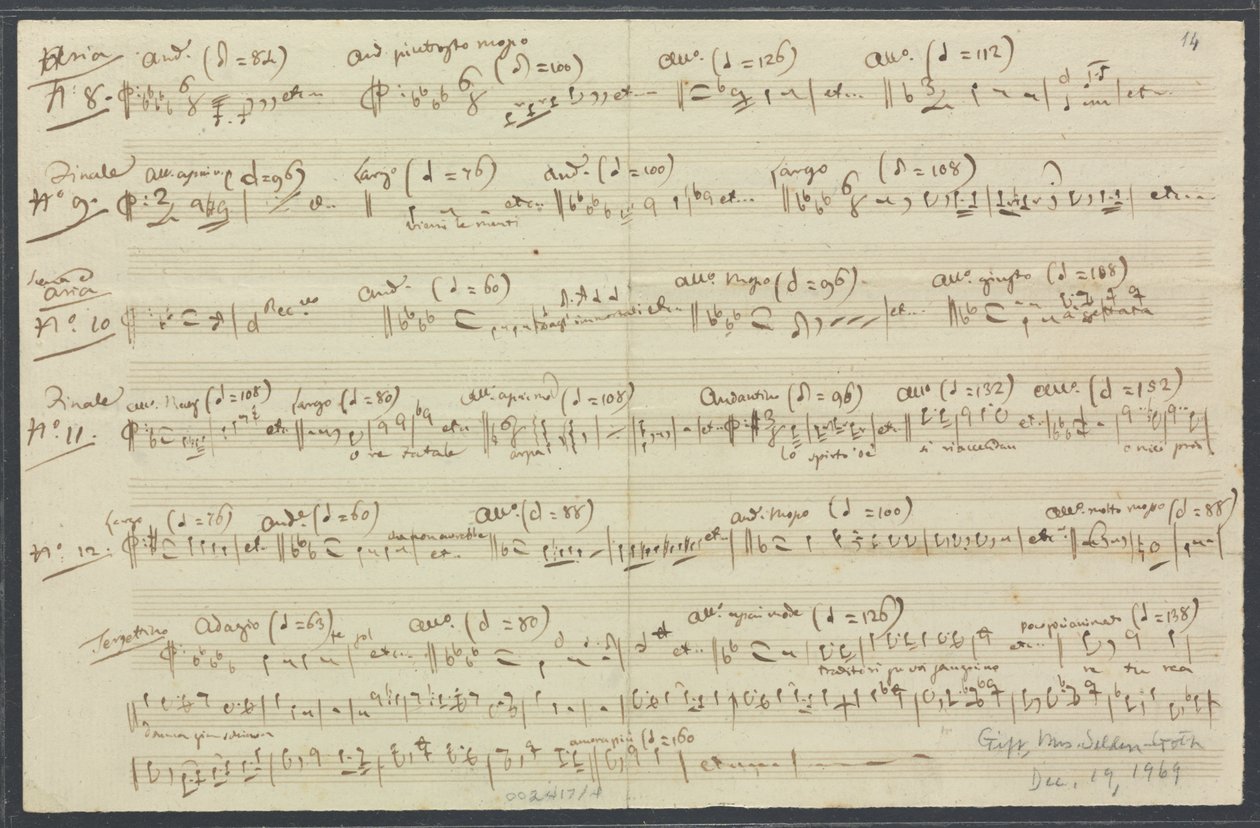 Thematic Index to Attila by Giuseppe Verdi by Giuseppe Verdi