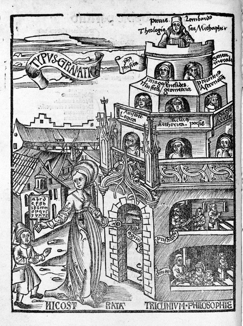 Liberal Arts: Grammar - in “Margarita Philosophica” by Gregor Reisch by Gregor Reisch