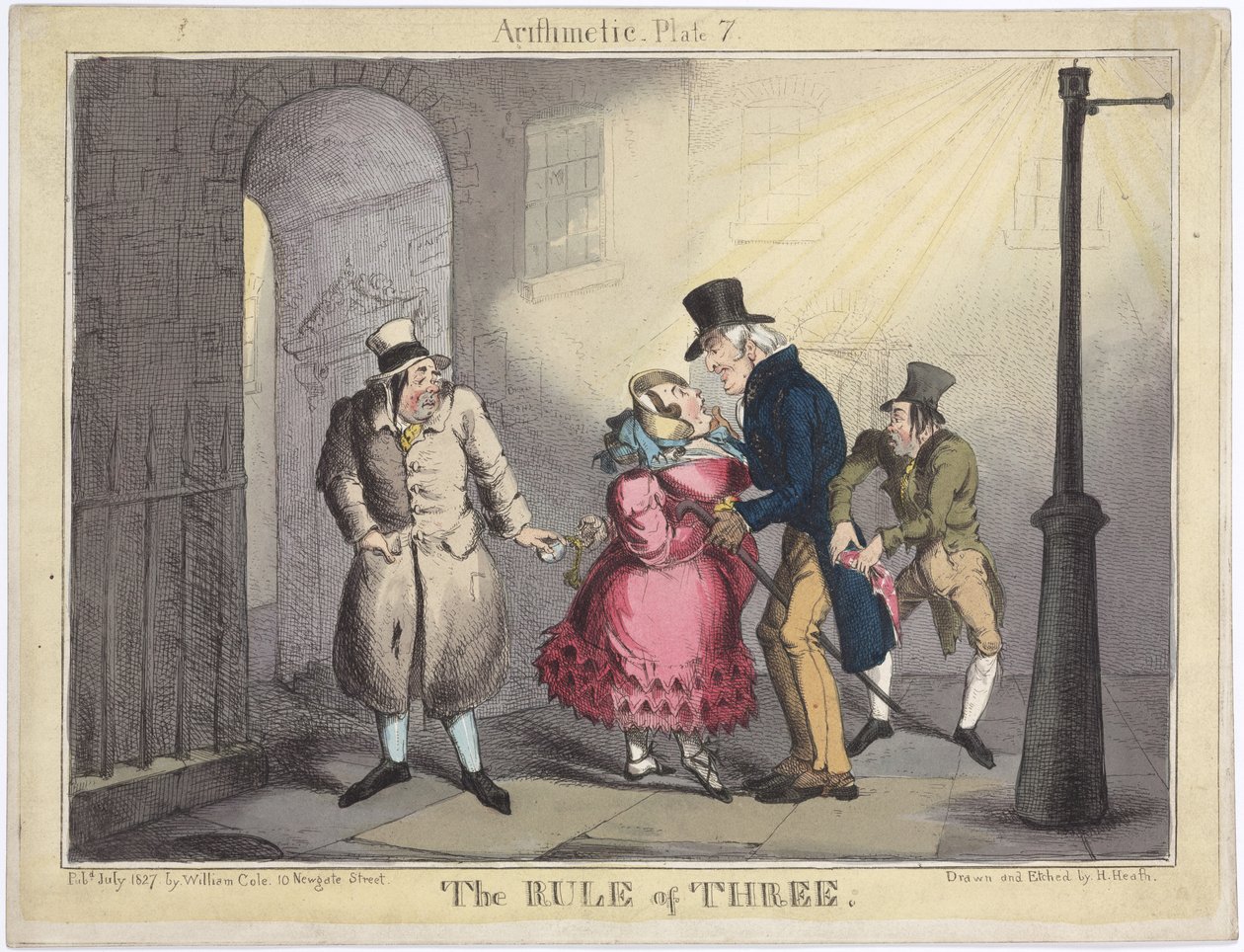 The Rule of Three, plate 7 from Arithmetic, 1822 by Henry Heath