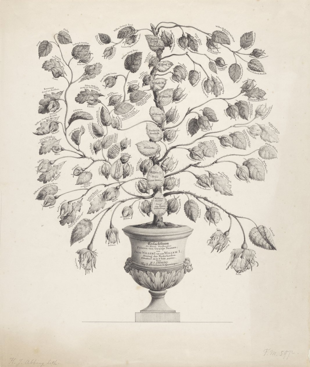Family Tree of the House of Orange-Nassau by Hermanus Johannes Abbring