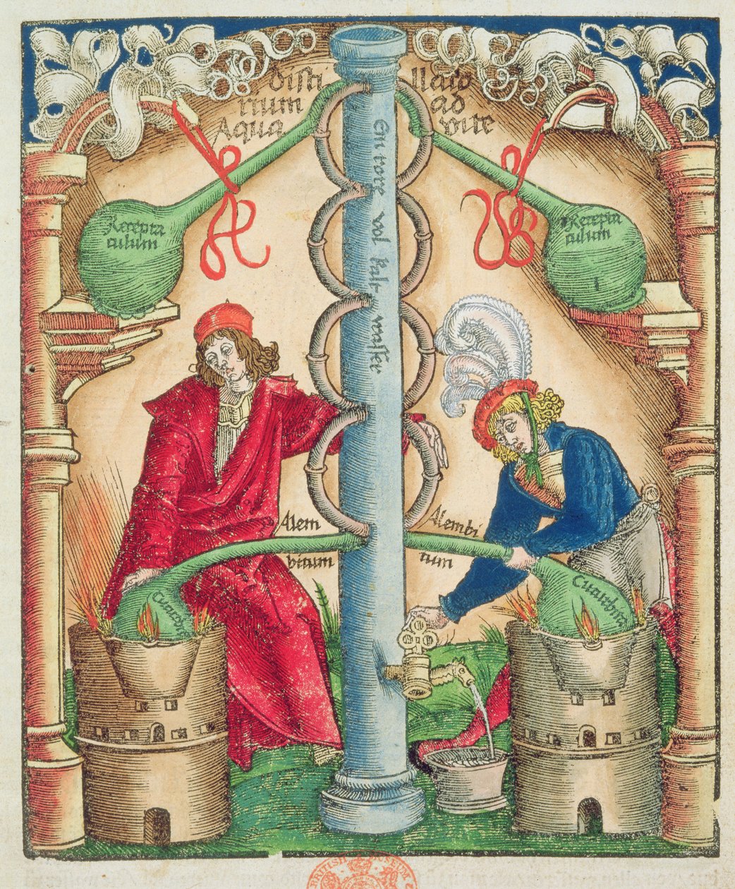 Title page from a Manual for Distillers, Strasburg by Hieronymus Brunschwig