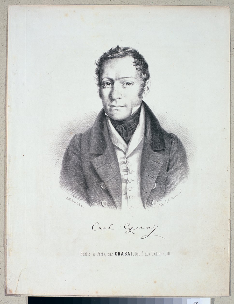 Carl czerny sales