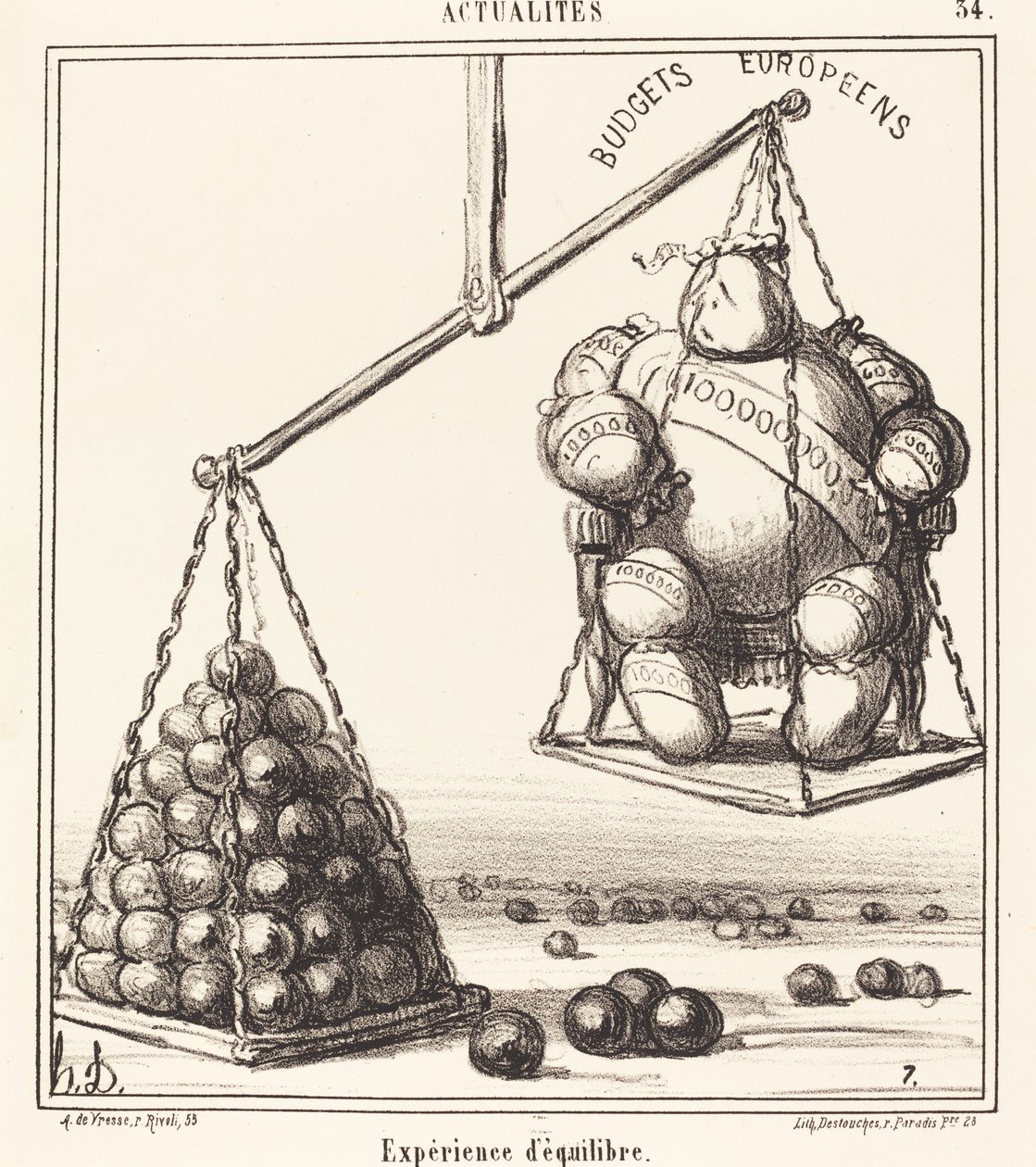 Experiment of Balance by Honoré Daumier