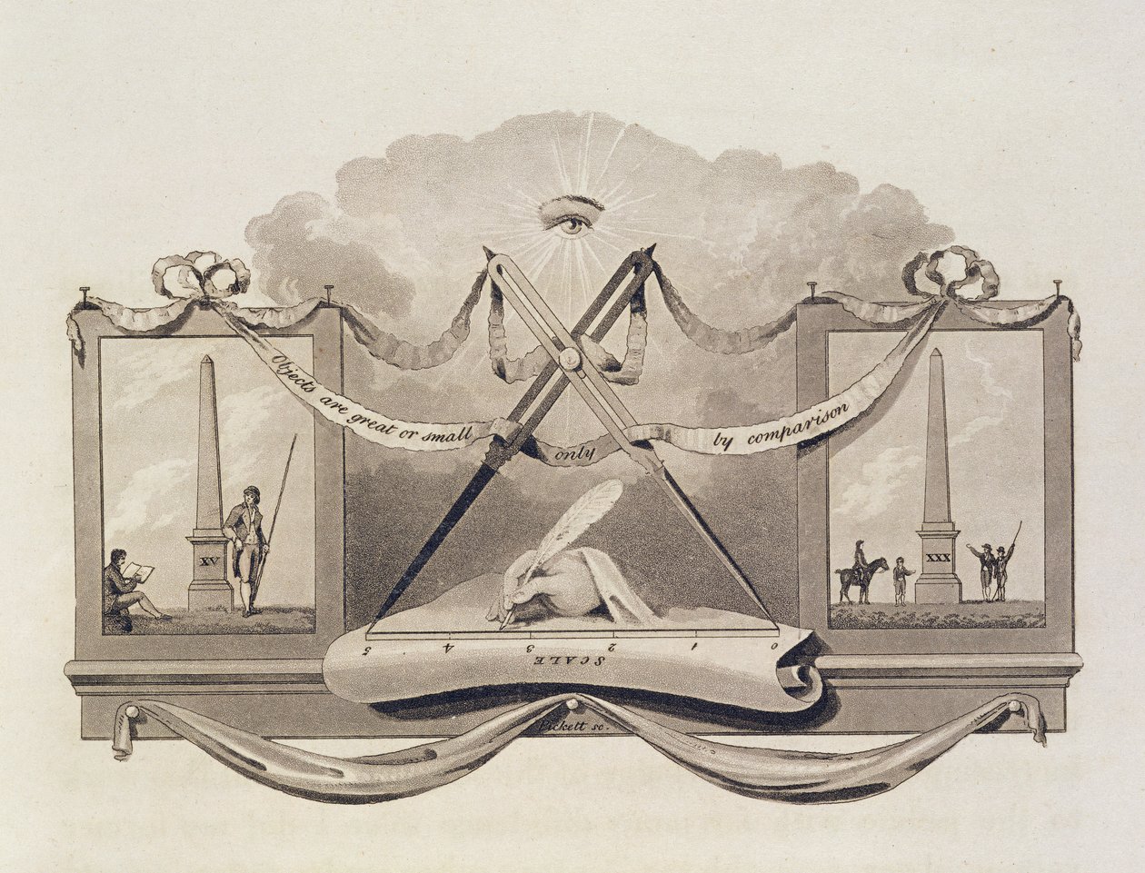 Theory of scale using an obelisk as an example, engraved by Pickett by Humphry Repton