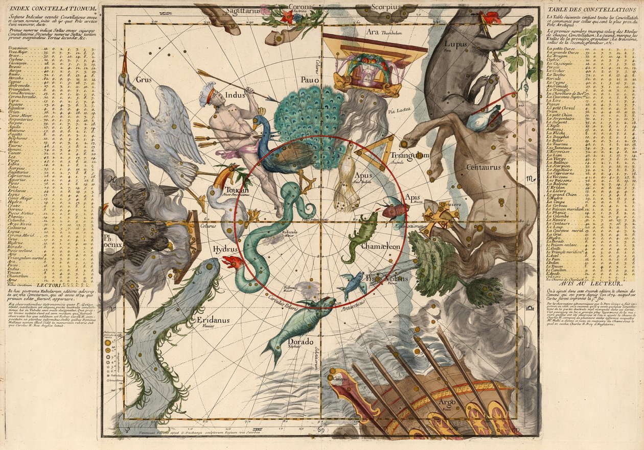 South Pole, Plate 6 from Globi coelestis in tabulas planas redacti descriptio, pub. 1674 by Ignace Gaston Pardies