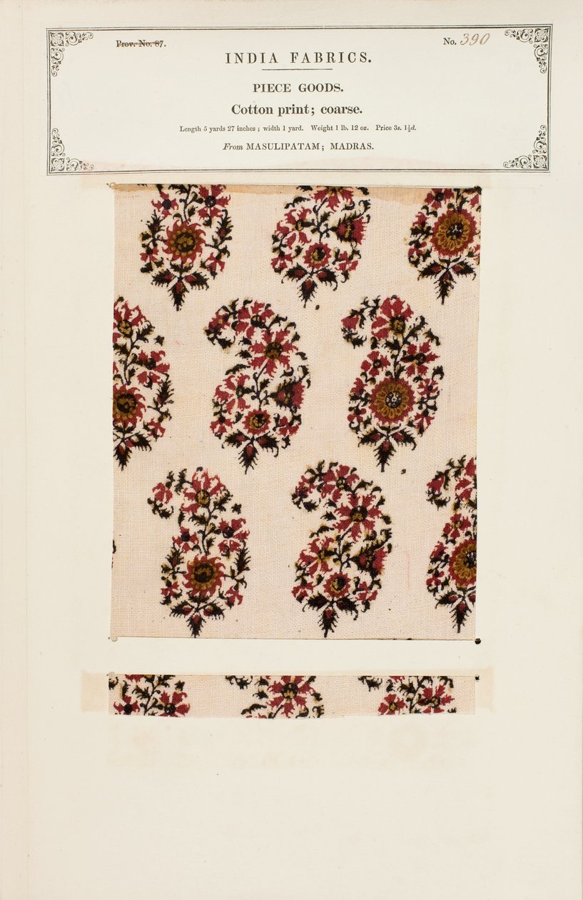 Coarse cotton print sample from Masulipatam in Madras, from The Collection of the Textile Manufacturers of India, by John Forbes Watson, published in 1866 by Indian School