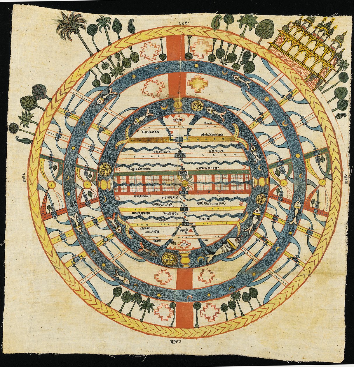 Jain Cosmic Diagram, Jambudvpida, Bikaner by Indian School