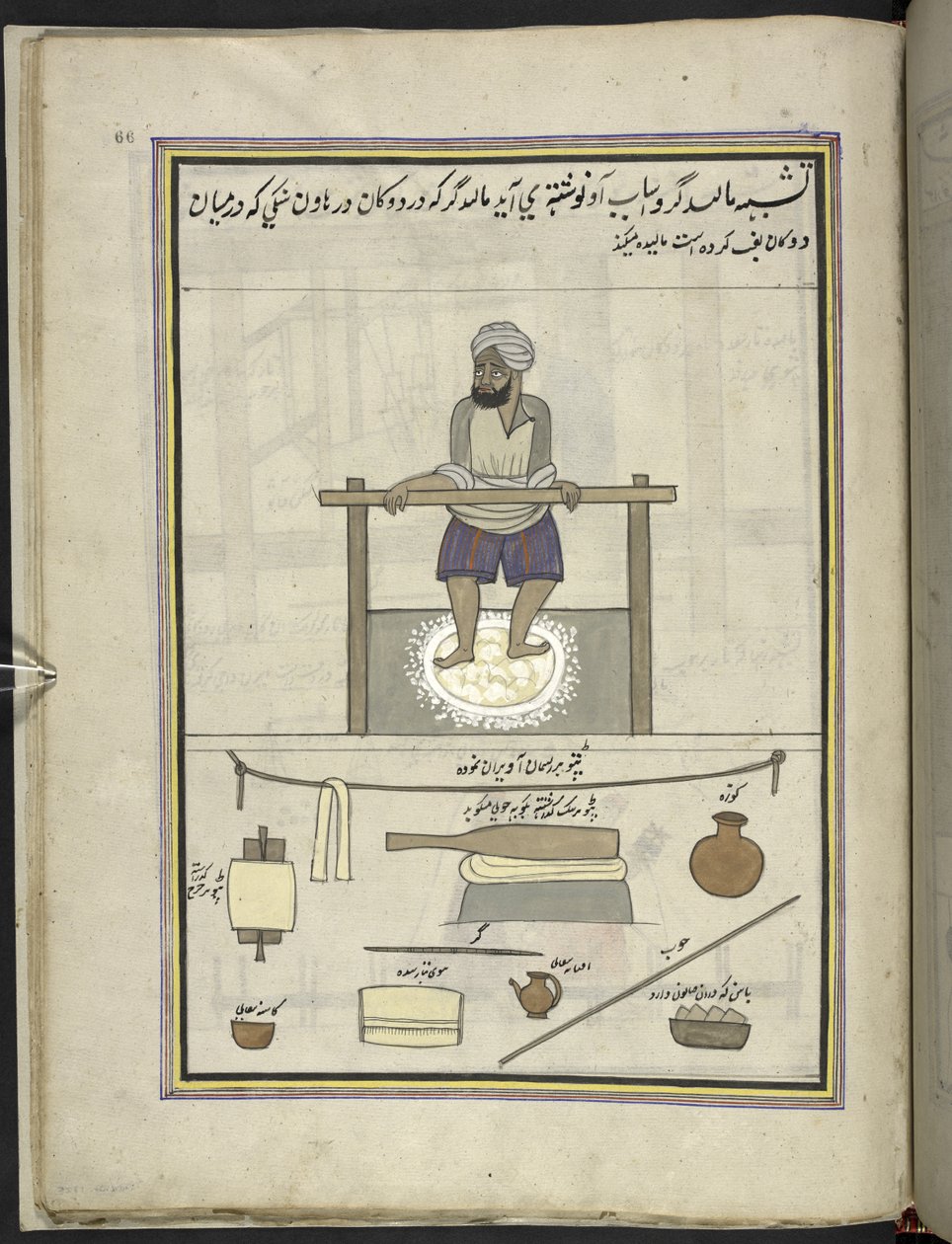 Man Making Fine Woollen Cloth (malida), 86 Drawings Bound into a Volume Depicting Trades and Occupations in Kashmir by Indian School