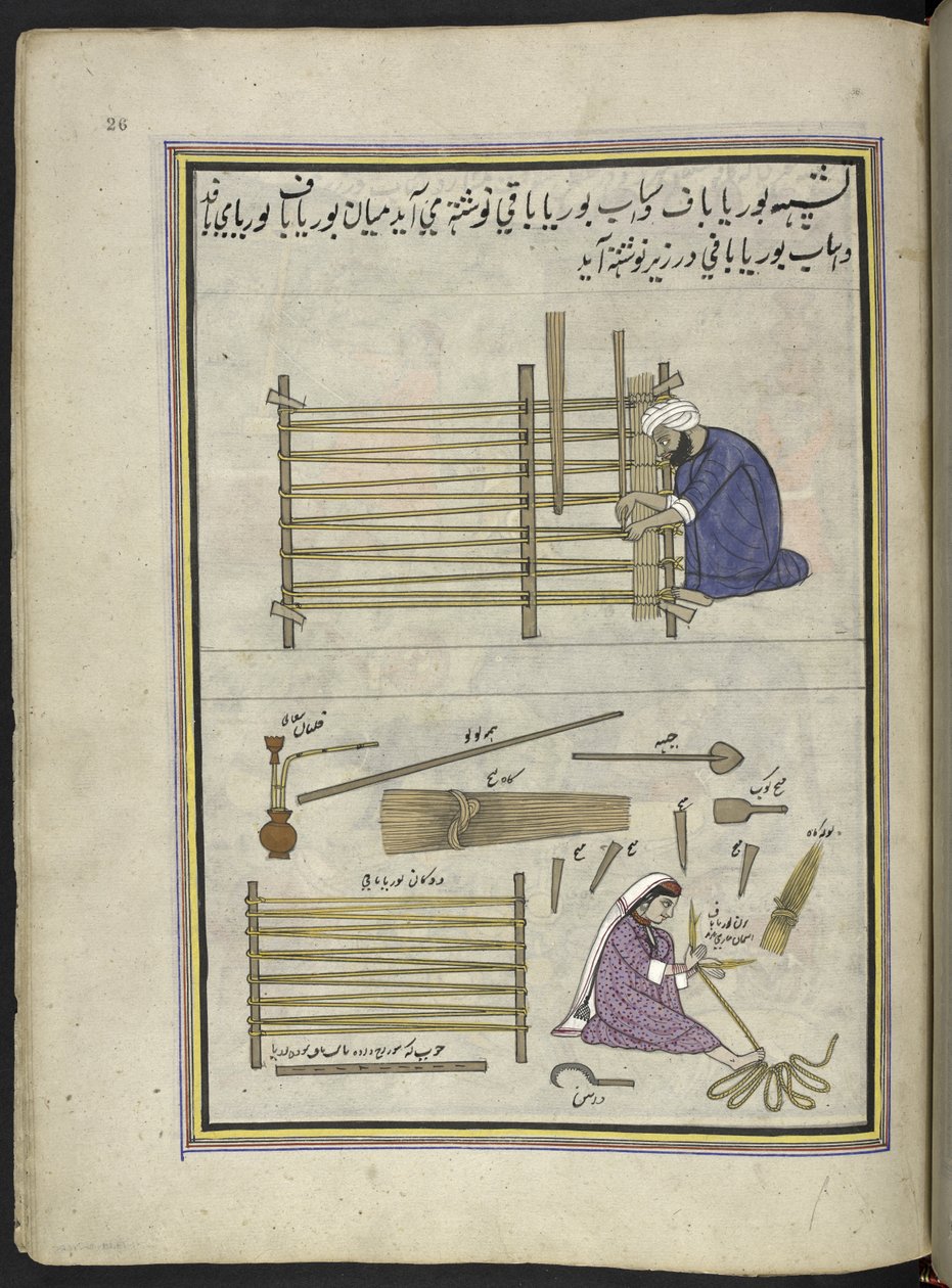 Mat-maker and his wife making mats of split reeds, 86 drawings bound into a volume depicting trades and occupations in Kashmir, Craftsmen are shown at work with their implements and equipment, By a Kashmir artist, probably at Srinagar by Indian School