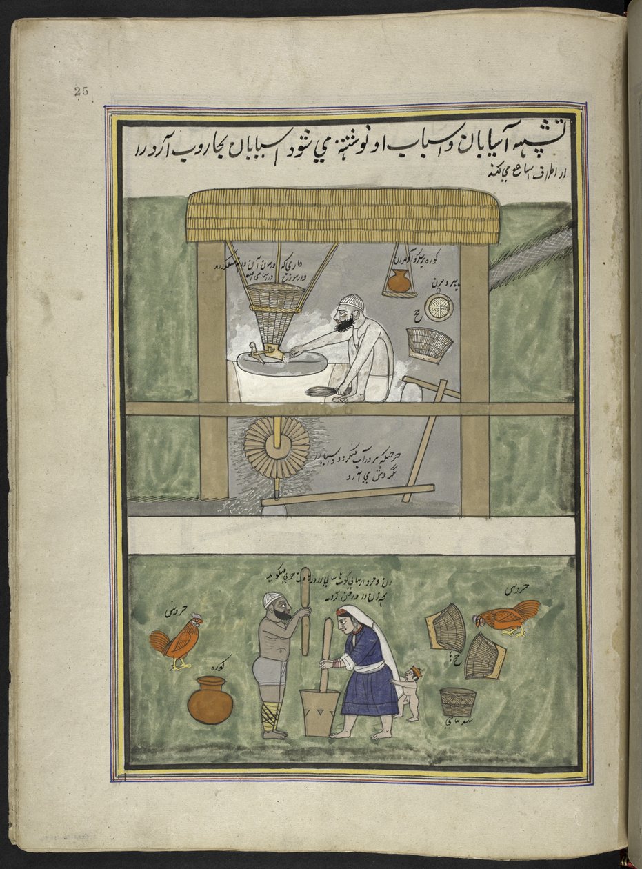 Millers, 86 Drawings Bound into a Volume Depicting Trades and Occupations in Kashmir by Indian School
