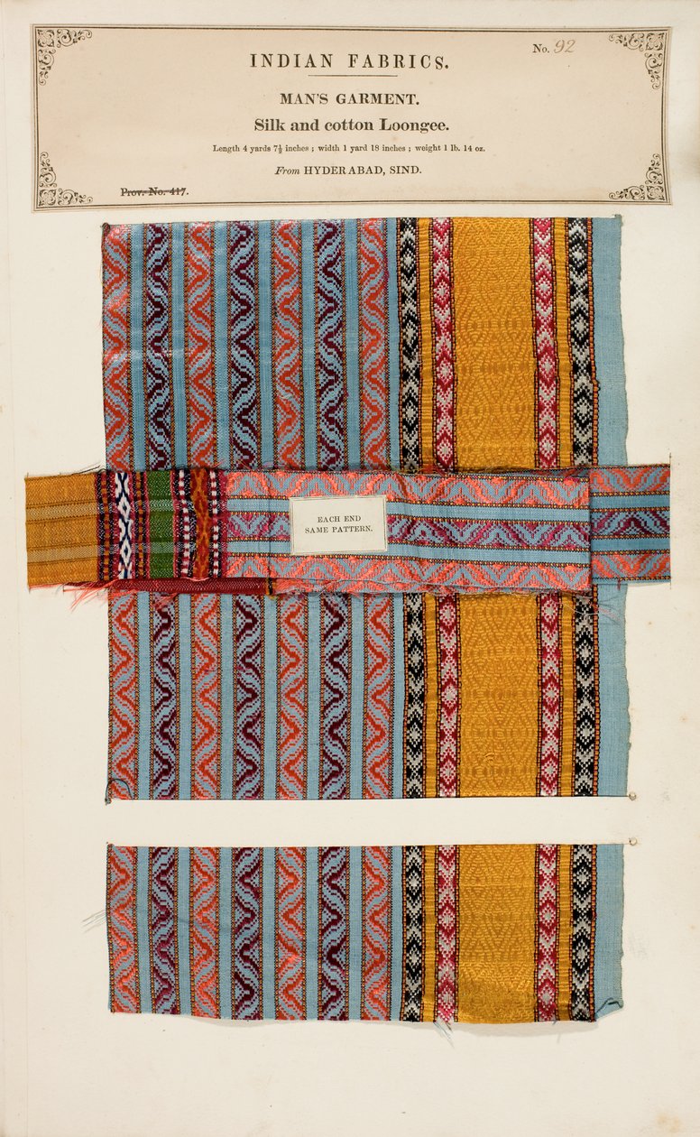 Silk and cotton Loongee sample from Hyderabad in Sind, from The Collection of the Textile Manufacturers of India, by John Forbes Watson, published in 1866 by Indian School