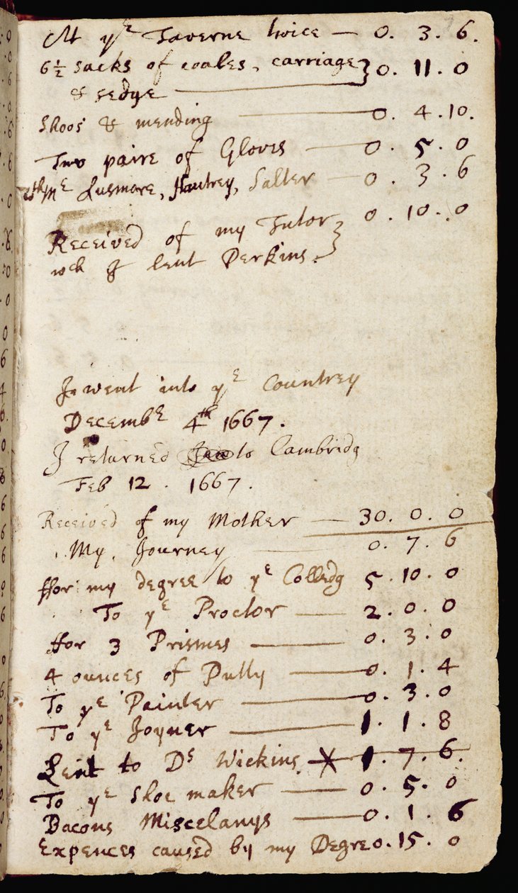 Page from a Notebook Containing Newton