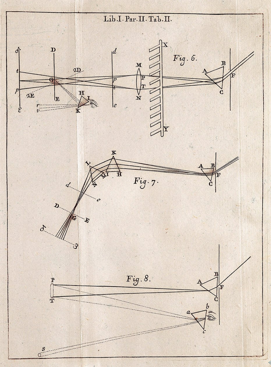 Illustrated page from an Optics Treatise by Isaac Newton by Isaac Newton