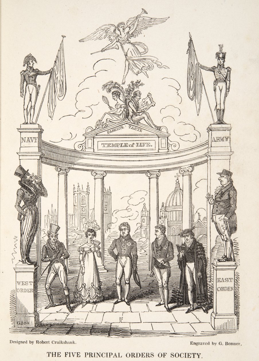 The Five Principal Orders of Society, from The English Spy by Isaac Robert Cruikshank