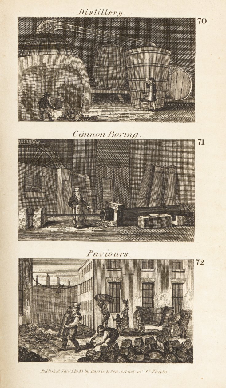 Trades in Regency Scotland: distillery, cannon boring and paviours by Isaac Taylor