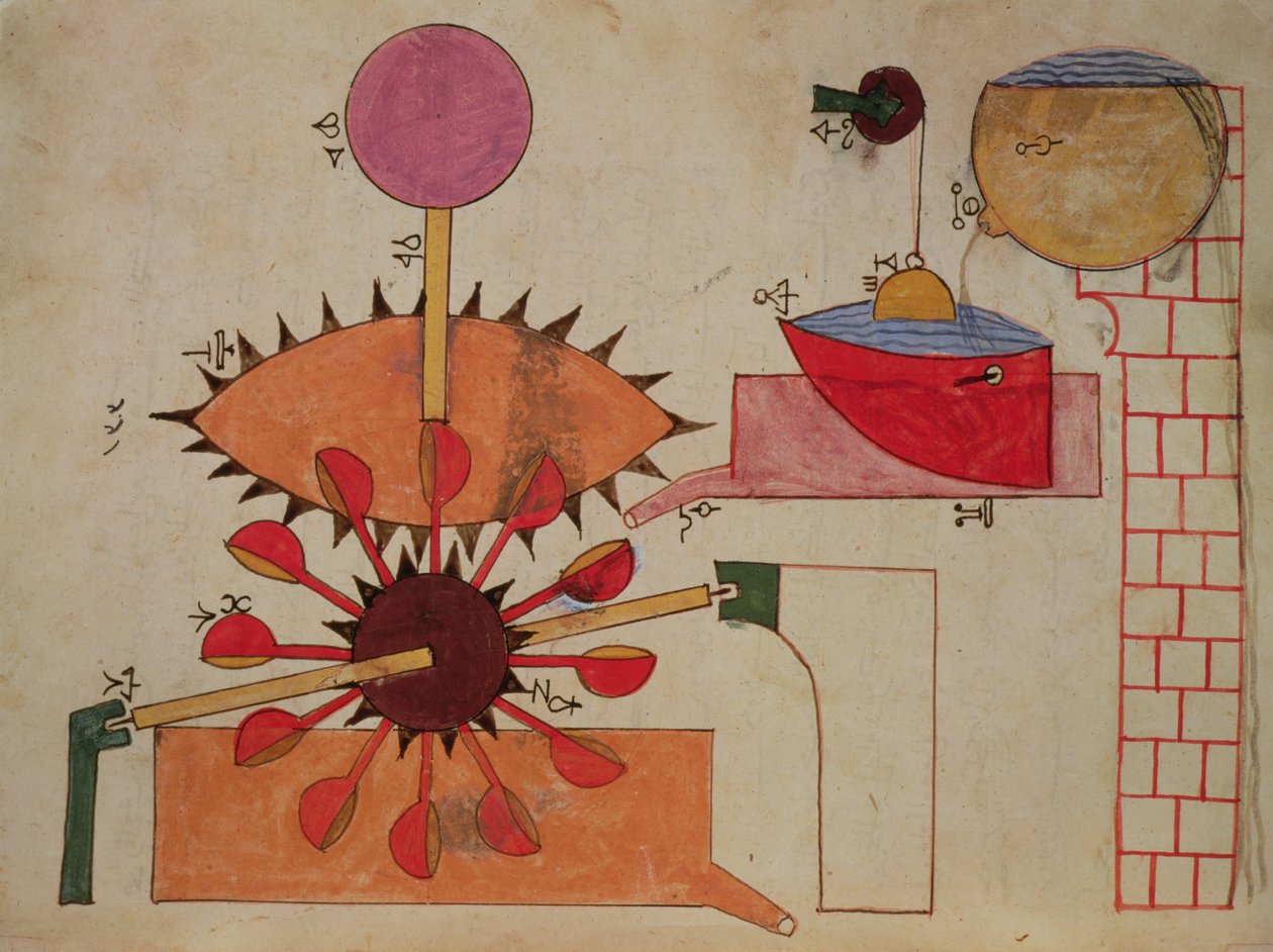 Diagram of a system for pumping water into a basin, from Book of Knowledge of Ingenious Mechanical Devices by Al-Djazari by Islamic School