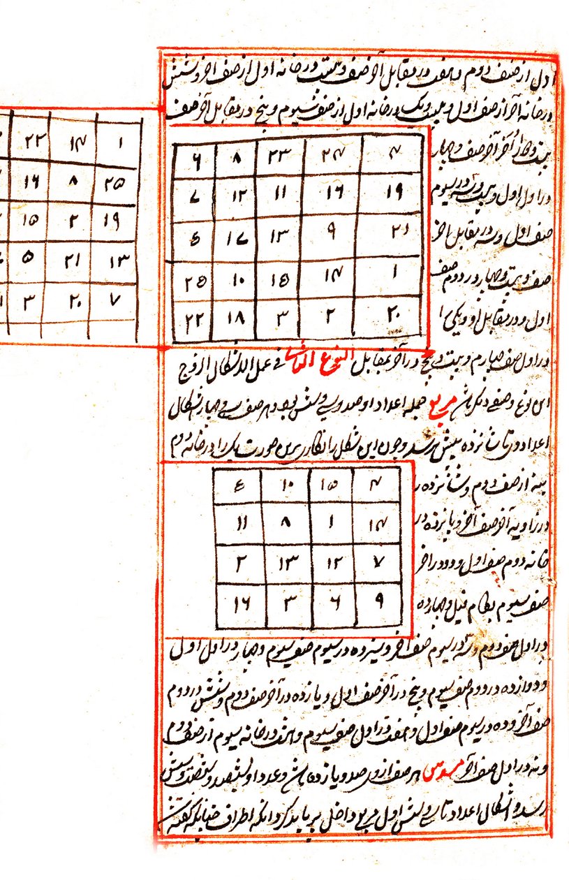 Illustration Depicting Mathematical Charts, from 1538 Edition, of 