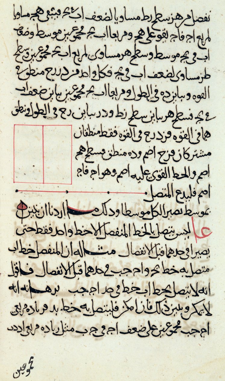 Page of Text from a Copy of 