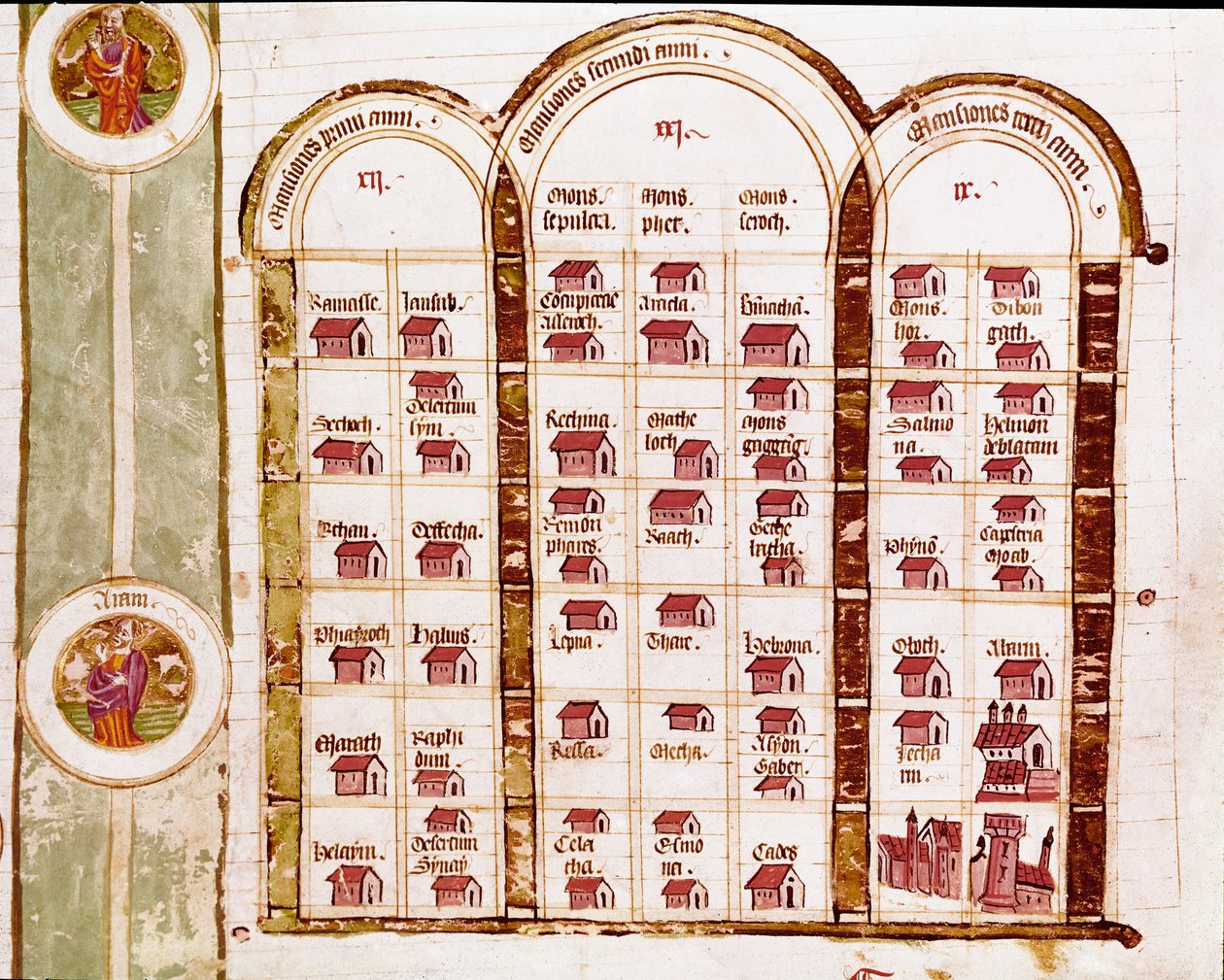 All localities founded by the Hebrew people during three years of exodus, Genealogy of the Bible by Italian School