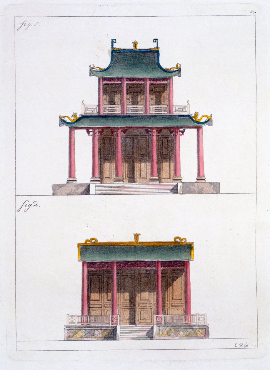 Archway of Ke Koo Fu at Canton, front and side, c.1820s-30s by Italian School