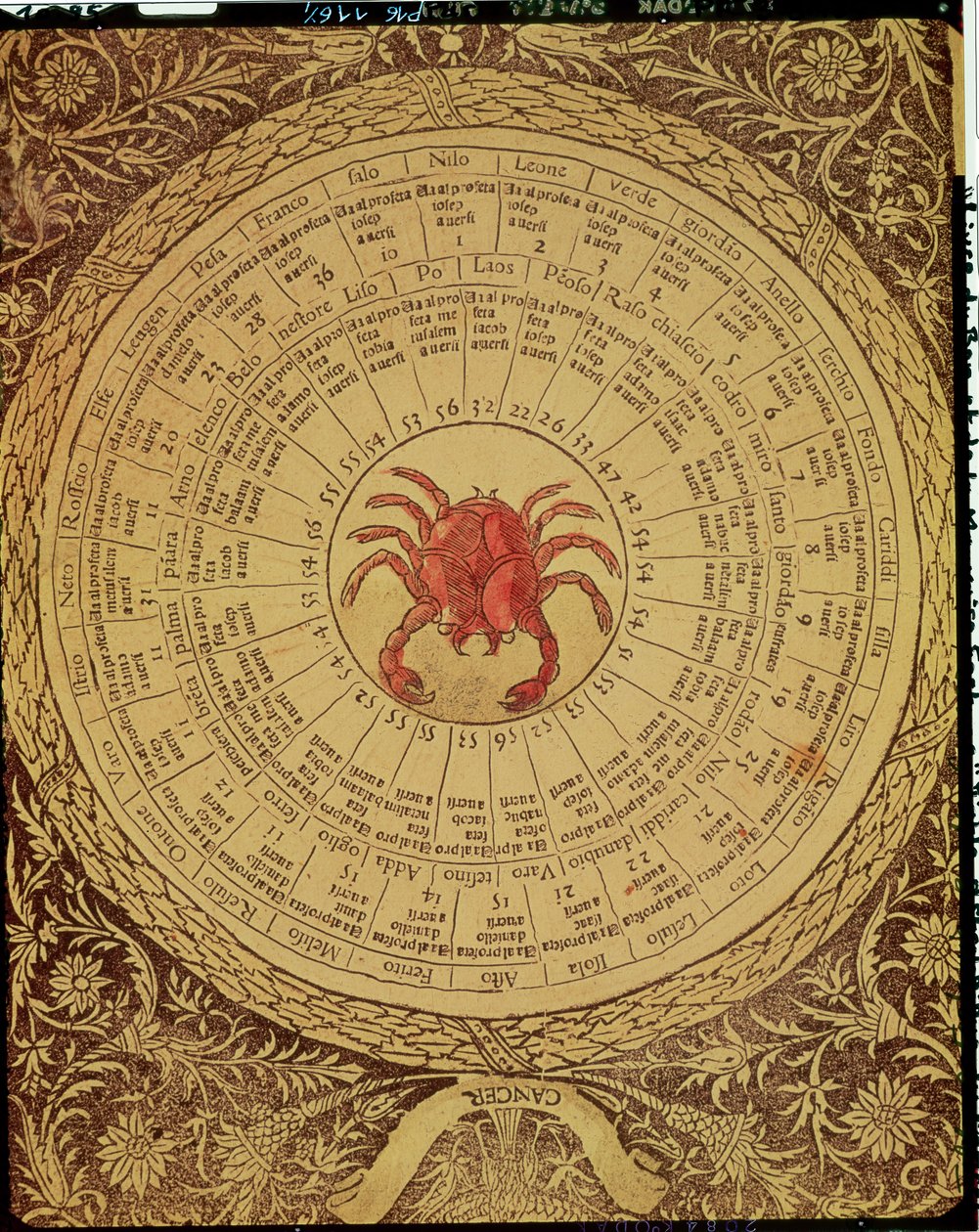 Astrological table of Cancer, from the 