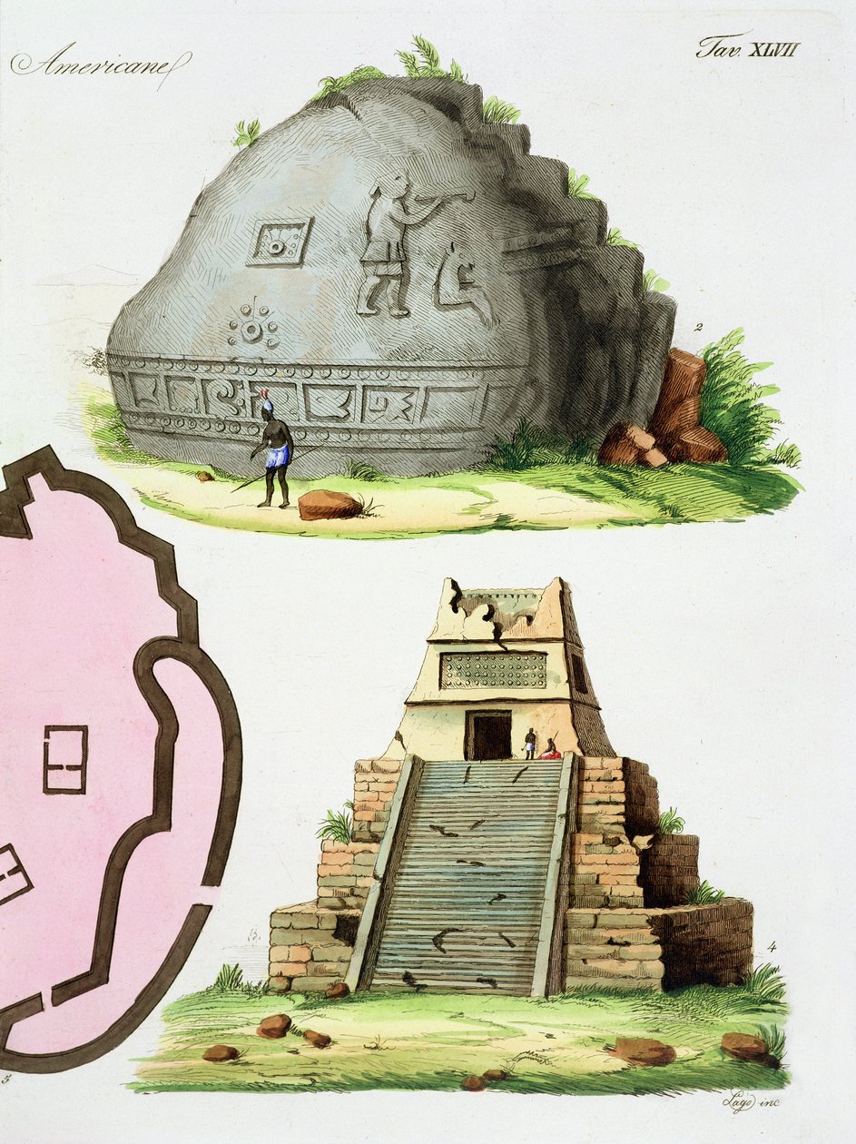 Central American Antiquities, detail of two pyramids, plate 47 from 
