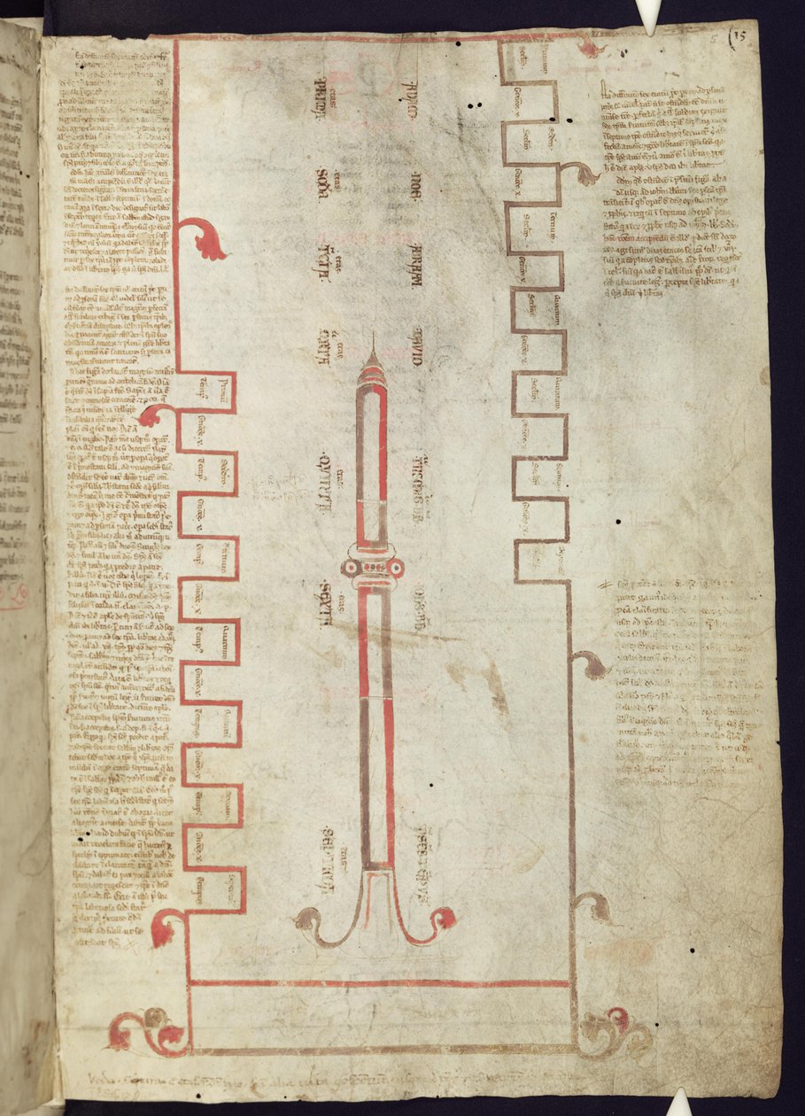 Tuba Ductilis representing the Seven ages and three stages of the world by Italian School
